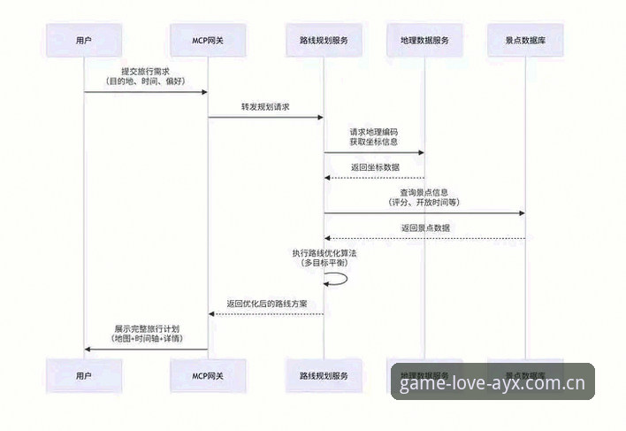 爱游戏下载安装 资深用户分享:爱游戏下载安装全流程实战经验,从新手到老手的进阶指南