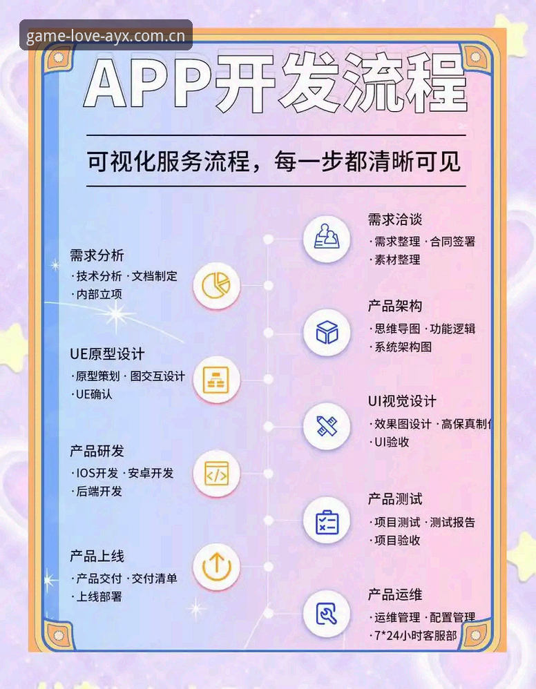 爱游戏电竞平台下载全流程指南：从入门到精通