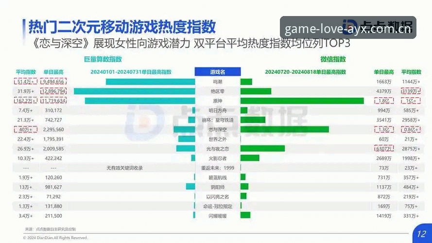 掌握最新爱游戏新闻资讯的实用指南：行业趋势与操作技巧