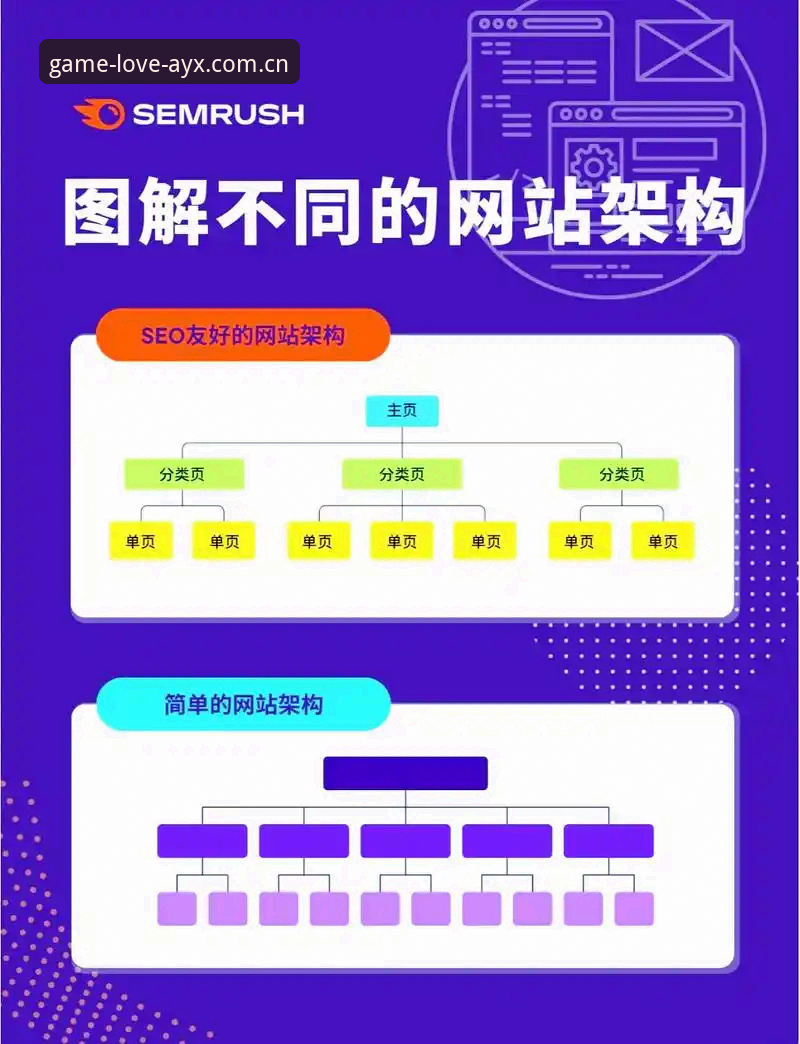 AYX官方下载最新版 AYX官方下载最新版:爱游戏平台生态架构与用户体验全面解析