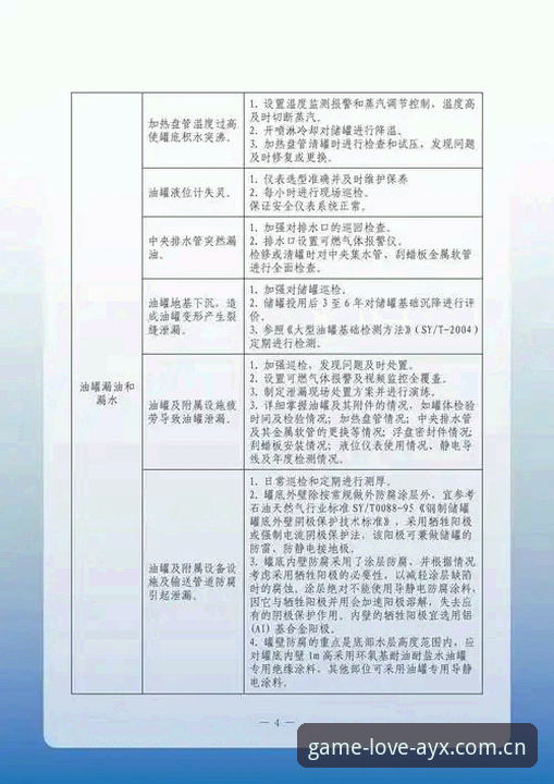 7个关键步骤确保AYX官方版本账户安全：从行业专家视角解读